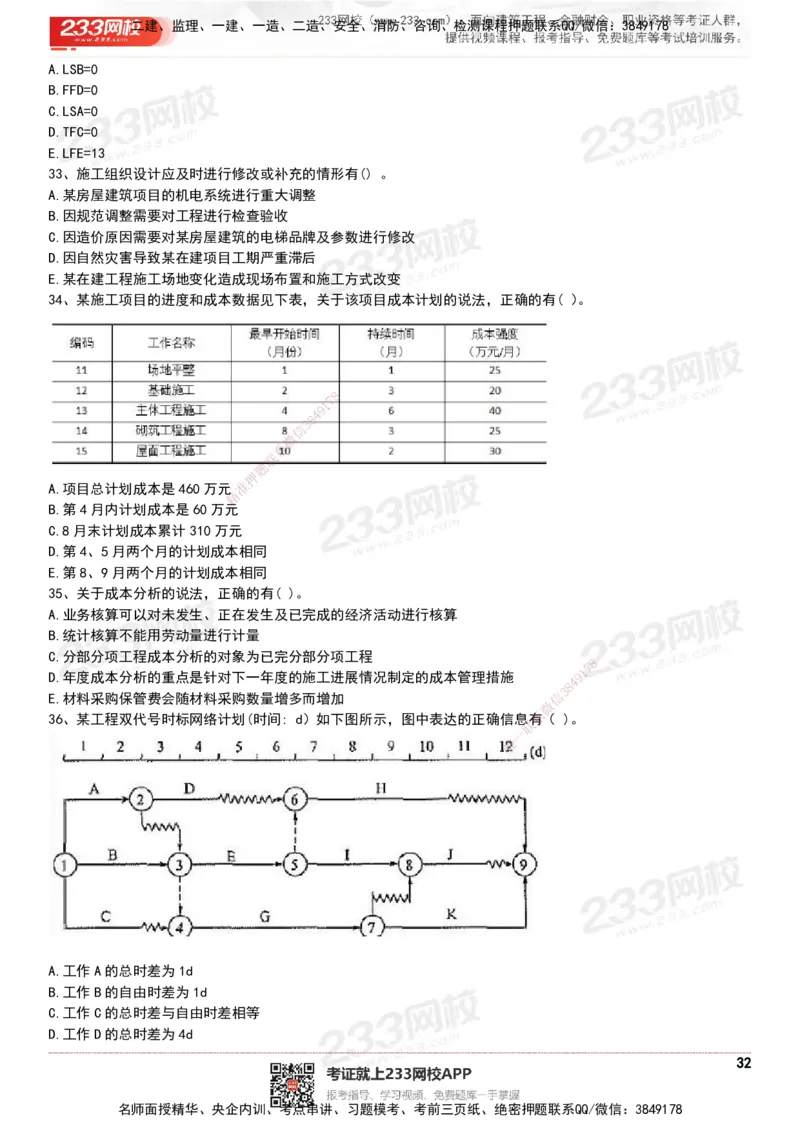 233-管理-历年真题-20-24年_2026年一级建造师_2026年一建管理_2025年一建管理SVIP_01-精华文档✿电子教材✿历年真题_02-历年真题PDF