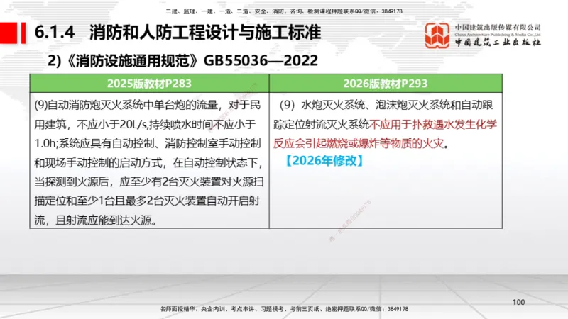 01.08一建《机电》新教材变动解析课_2026年一级建造师_2026年一建机电_2026年一建机电SVIP_2026一建机电SVIP_02-基础精讲✿高端面授✿深度强化_讲义