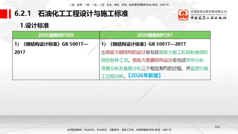 01.08一建《机电》新教材变动解析课_2026年一级建造师_2026年一建机电_2026年一建机电SVIP_2026一建机电SVIP_02-基础精讲✿高端面授✿深度强化_讲义