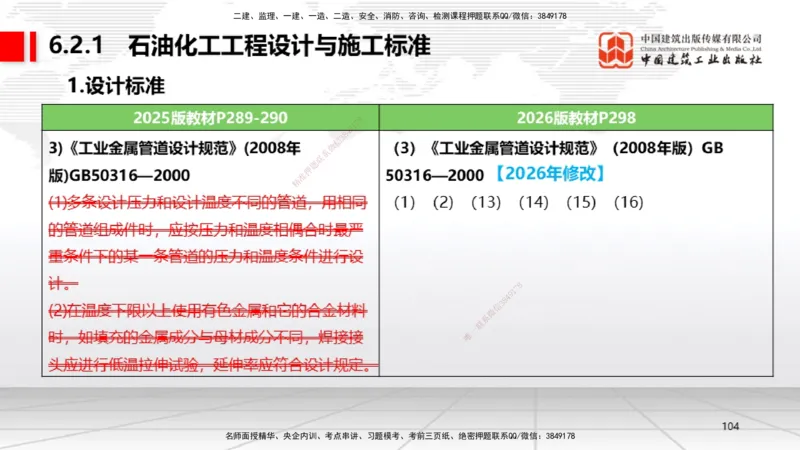 01.08一建《机电》新教材变动解析课_2026年一级建造师_2026年一建机电_2026年一建机电SVIP_2026一建机电SVIP_02-基础精讲✿高端面授✿深度强化_讲义