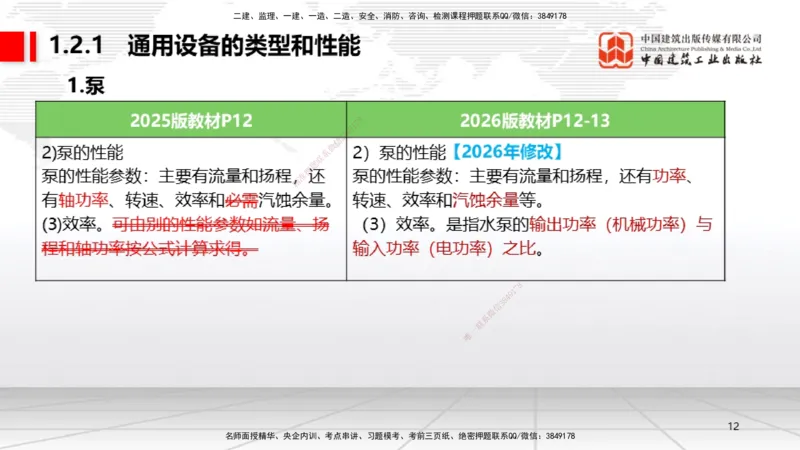01.08一建《机电》新教材变动解析课_2026年一级建造师_2026年一建机电_2026年一建机电SVIP_2026一建机电SVIP_02-基础精讲✿高端面授✿深度强化_讲义