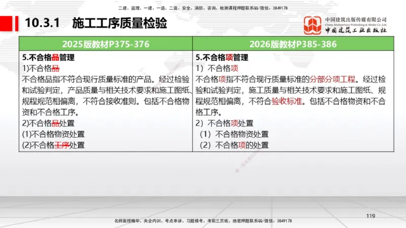 01.08一建《机电》新教材变动解析课_2026年一级建造师_2026年一建机电_2026年一建机电SVIP_2026一建机电SVIP_02-基础精讲✿高端面授✿深度强化_讲义