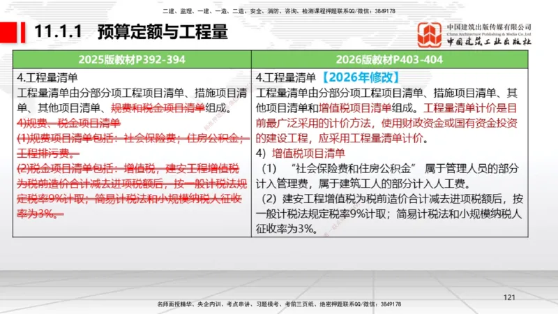 01.08一建《机电》新教材变动解析课_2026年一级建造师_2026年一建机电_2026年一建机电SVIP_2026一建机电SVIP_02-基础精讲✿高端面授✿深度强化_讲义