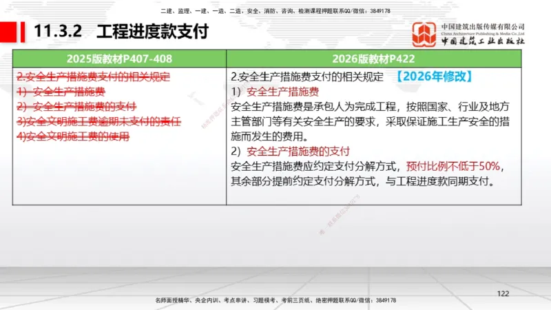 01.08一建《机电》新教材变动解析课_2026年一级建造师_2026年一建机电_2026年一建机电SVIP_2026一建机电SVIP_02-基础精讲✿高端面授✿深度强化_讲义