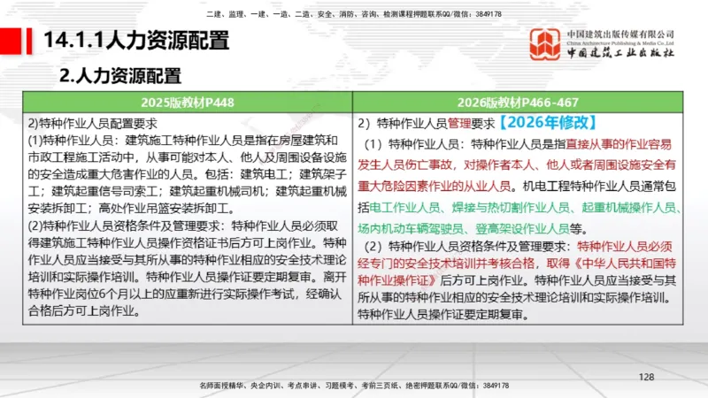 01.08一建《机电》新教材变动解析课_2026年一级建造师_2026年一建机电_2026年一建机电SVIP_2026一建机电SVIP_02-基础精讲✿高端面授✿深度强化_讲义