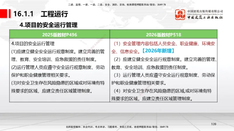 01.08一建《机电》新教材变动解析课_2026年一级建造师_2026年一建机电_2026年一建机电SVIP_2026一建机电SVIP_02-基础精讲✿高端面授✿深度强化_讲义