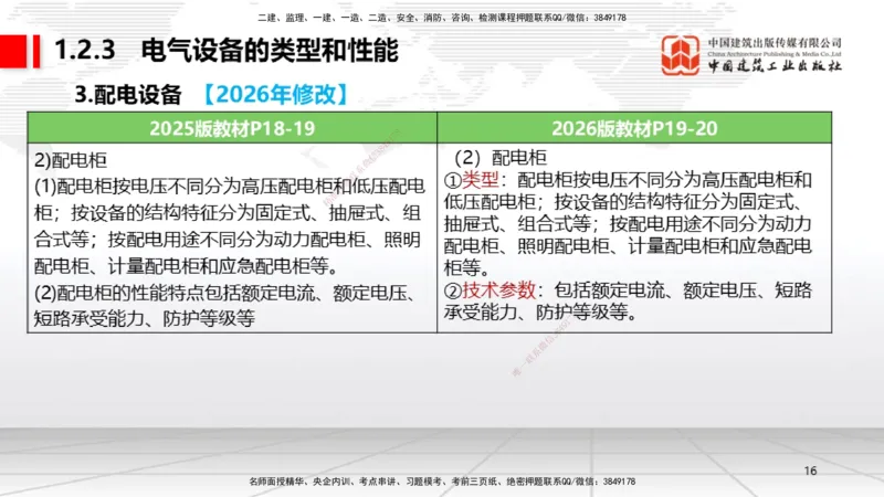 01.08一建《机电》新教材变动解析课_2026年一级建造师_2026年一建机电_2026年一建机电SVIP_2026一建机电SVIP_02-基础精讲✿高端面授✿深度强化_讲义