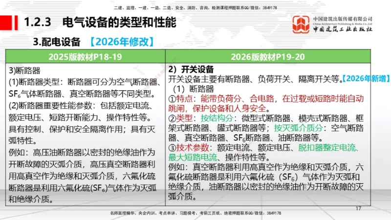 01.08一建《机电》新教材变动解析课_2026年一级建造师_2026年一建机电_2026年一建机电SVIP_2026一建机电SVIP_02-基础精讲✿高端面授✿深度强化_讲义