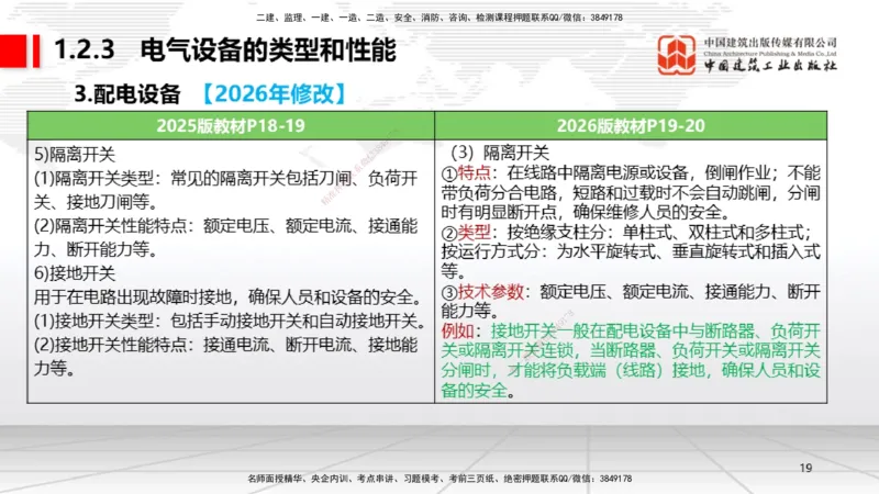 01.08一建《机电》新教材变动解析课_2026年一级建造师_2026年一建机电_2026年一建机电SVIP_2026一建机电SVIP_02-基础精讲✿高端面授✿深度强化_讲义