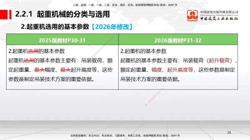 01.08一建《机电》新教材变动解析课_2026年一级建造师_2026年一建机电_2026年一建机电SVIP_2026一建机电SVIP_02-基础精讲✿高端面授✿深度强化_讲义