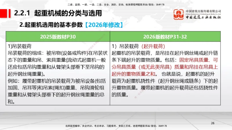 01.08一建《机电》新教材变动解析课_2026年一级建造师_2026年一建机电_2026年一建机电SVIP_2026一建机电SVIP_02-基础精讲✿高端面授✿深度强化_讲义