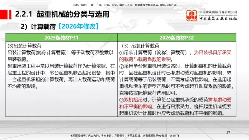 01.08一建《机电》新教材变动解析课_2026年一级建造师_2026年一建机电_2026年一建机电SVIP_2026一建机电SVIP_02-基础精讲✿高端面授✿深度强化_讲义