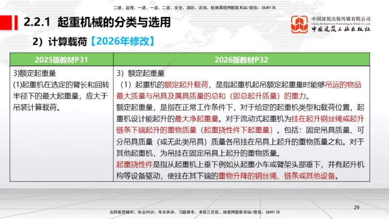 01.08一建《机电》新教材变动解析课_2026年一级建造师_2026年一建机电_2026年一建机电SVIP_2026一建机电SVIP_02-基础精讲✿高端面授✿深度强化_讲义
