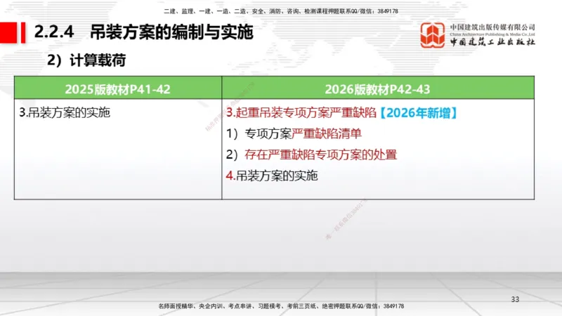 01.08一建《机电》新教材变动解析课_2026年一级建造师_2026年一建机电_2026年一建机电SVIP_2026一建机电SVIP_02-基础精讲✿高端面授✿深度强化_讲义