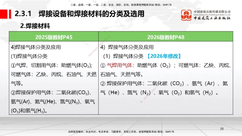 01.08一建《机电》新教材变动解析课_2026年一级建造师_2026年一建机电_2026年一建机电SVIP_2026一建机电SVIP_02-基础精讲✿高端面授✿深度强化_讲义