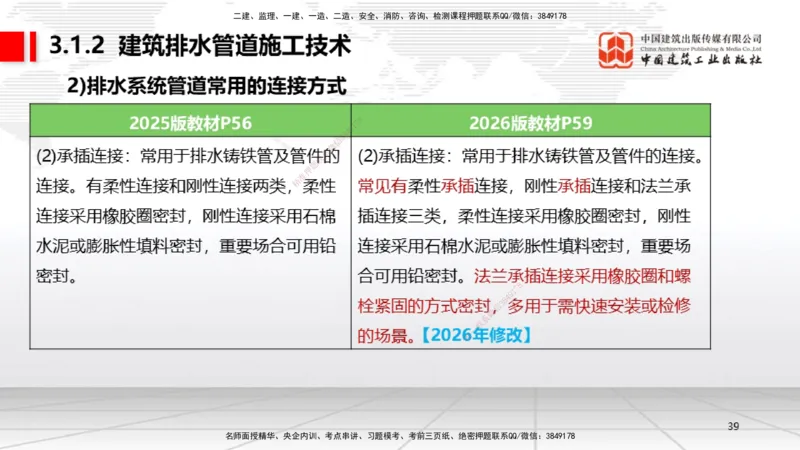 01.08一建《机电》新教材变动解析课_2026年一级建造师_2026年一建机电_2026年一建机电SVIP_2026一建机电SVIP_02-基础精讲✿高端面授✿深度强化_讲义