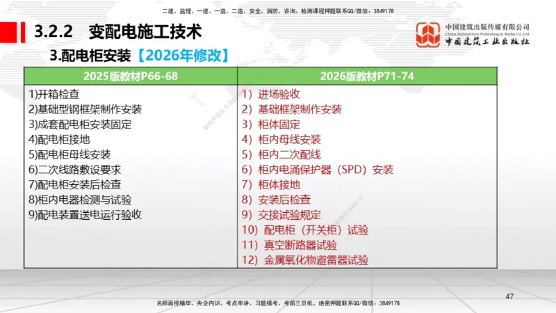 01.08一建《机电》新教材变动解析课_2026年一级建造师_2026年一建机电_2026年一建机电SVIP_2026一建机电SVIP_02-基础精讲✿高端面授✿深度强化_讲义