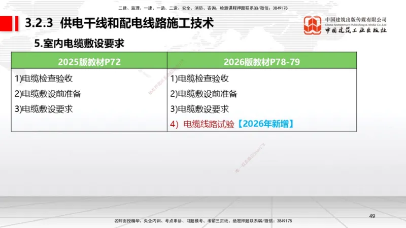 01.08一建《机电》新教材变动解析课_2026年一级建造师_2026年一建机电_2026年一建机电SVIP_2026一建机电SVIP_02-基础精讲✿高端面授✿深度强化_讲义