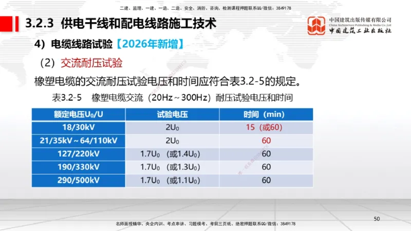 01.08一建《机电》新教材变动解析课_2026年一级建造师_2026年一建机电_2026年一建机电SVIP_2026一建机电SVIP_02-基础精讲✿高端面授✿深度强化_讲义