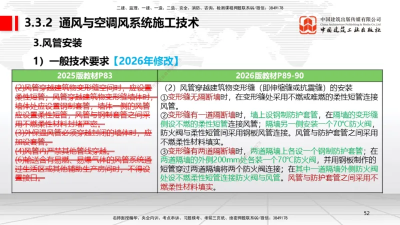 01.08一建《机电》新教材变动解析课_2026年一级建造师_2026年一建机电_2026年一建机电SVIP_2026一建机电SVIP_02-基础精讲✿高端面授✿深度强化_讲义