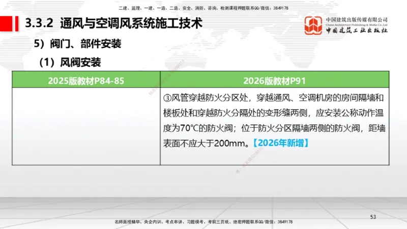 01.08一建《机电》新教材变动解析课_2026年一级建造师_2026年一建机电_2026年一建机电SVIP_2026一建机电SVIP_02-基础精讲✿高端面授✿深度强化_讲义
