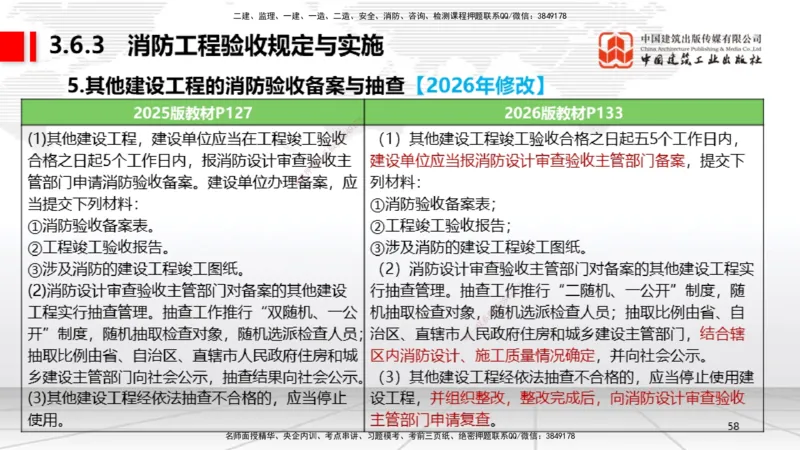 01.08一建《机电》新教材变动解析课_2026年一级建造师_2026年一建机电_2026年一建机电SVIP_2026一建机电SVIP_02-基础精讲✿高端面授✿深度强化_讲义