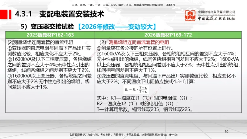 01.08一建《机电》新教材变动解析课_2026年一级建造师_2026年一建机电_2026年一建机电SVIP_2026一建机电SVIP_02-基础精讲✿高端面授✿深度强化_讲义