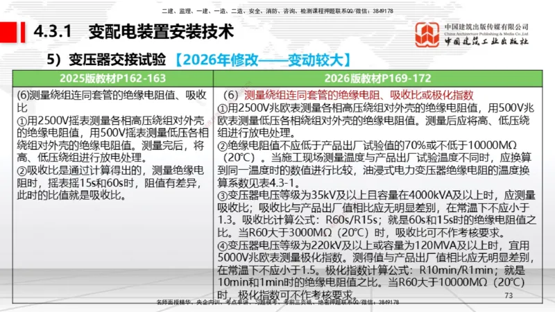 01.08一建《机电》新教材变动解析课_2026年一级建造师_2026年一建机电_2026年一建机电SVIP_2026一建机电SVIP_02-基础精讲✿高端面授✿深度强化_讲义