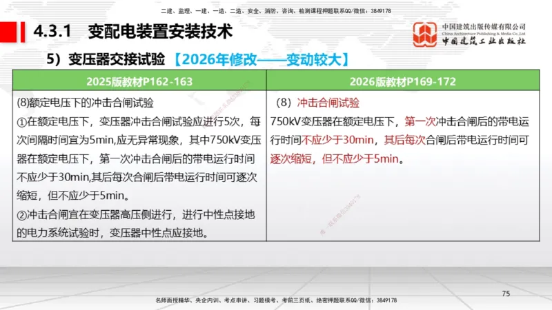 01.08一建《机电》新教材变动解析课_2026年一级建造师_2026年一建机电_2026年一建机电SVIP_2026一建机电SVIP_02-基础精讲✿高端面授✿深度强化_讲义