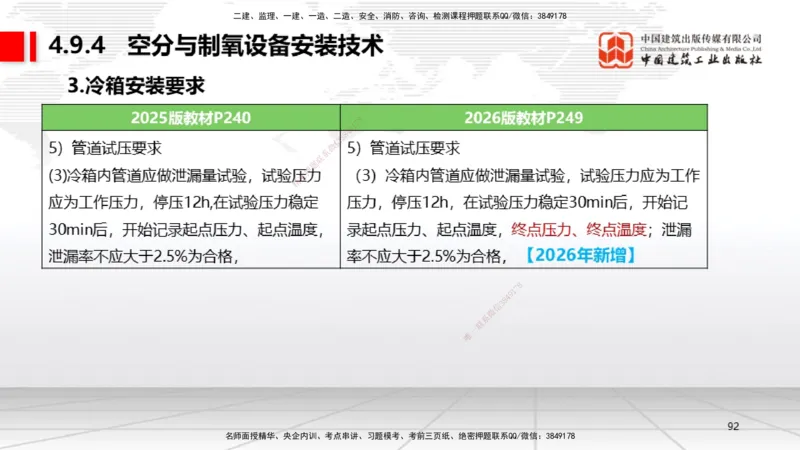 01.08一建《机电》新教材变动解析课_2026年一级建造师_2026年一建机电_2026年一建机电SVIP_2026一建机电SVIP_02-基础精讲✿高端面授✿深度强化_讲义