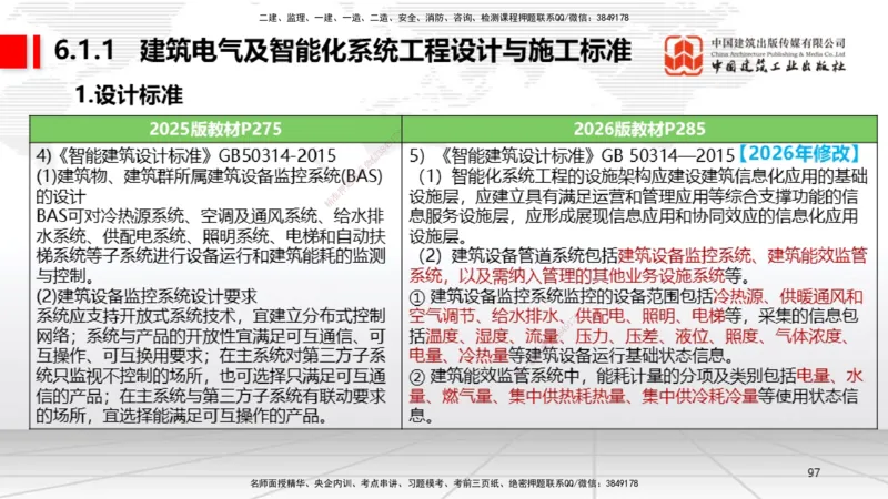 01.08一建《机电》新教材变动解析课_2026年一级建造师_2026年一建机电_2026年一建机电SVIP_2026一建机电SVIP_02-基础精讲✿高端面授✿深度强化_讲义
