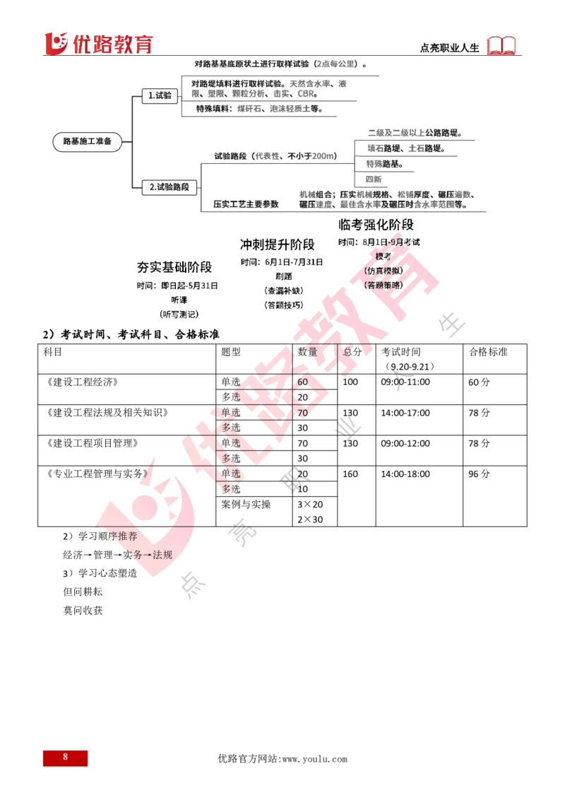 2025一建入门导学-公路实务打印版_2026年一级建造师_2026年一建公路_2025年一建公路SVIP_02-基础精讲✿高端面授✿深度强化_21-公路《教材精讲班》邓老师YL_01.入门导学课