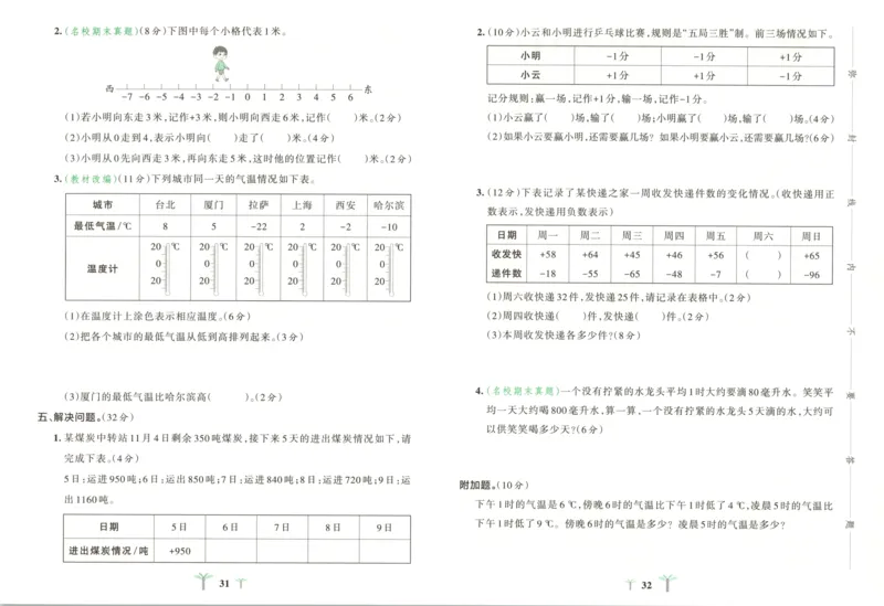 25秋《学霸冲A卷》4年级上册数学北师大_25秋《小学学霸冲A卷》数学北师大1-6_小学学霸冲A卷数学BS5上