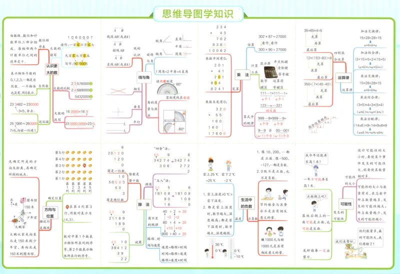 25秋《学霸冲A卷》4年级上册数学北师大_25秋《小学学霸冲A卷》数学北师大1-6_小学学霸冲A卷数学BS5上