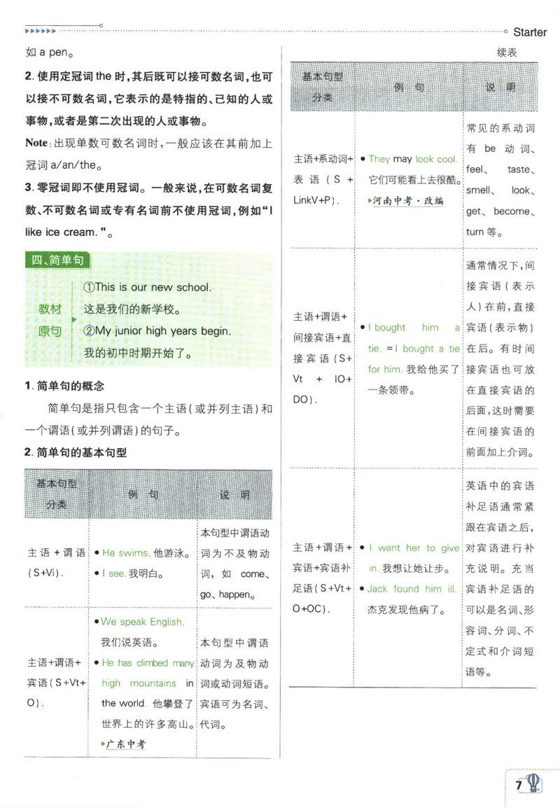 2026版《初中必刷题》英语WY7上狂K重点_A007初中必刷合集2_A039初中必刷题合集_7上_2026版《初中必刷题》英语WY7上
