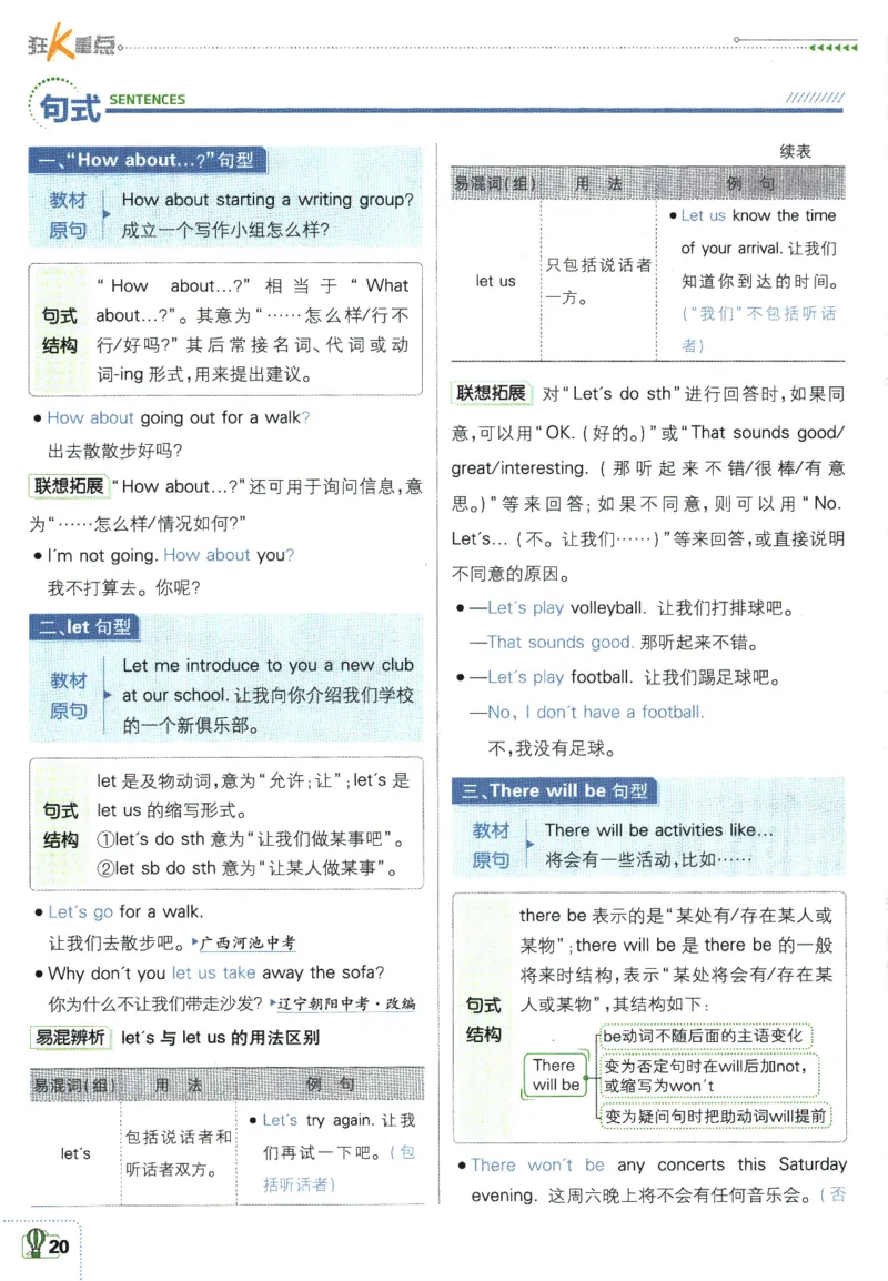 2026版《初中必刷题》英语WY7上狂K重点_A007初中必刷合集2_A039初中必刷题合集_7上_2026版《初中必刷题》英语WY7上