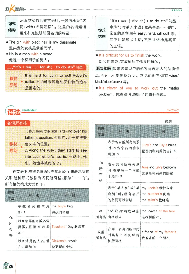 2026版《初中必刷题》英语WY7上狂K重点_A007初中必刷合集2_A039初中必刷题合集_7上_2026版《初中必刷题》英语WY7上