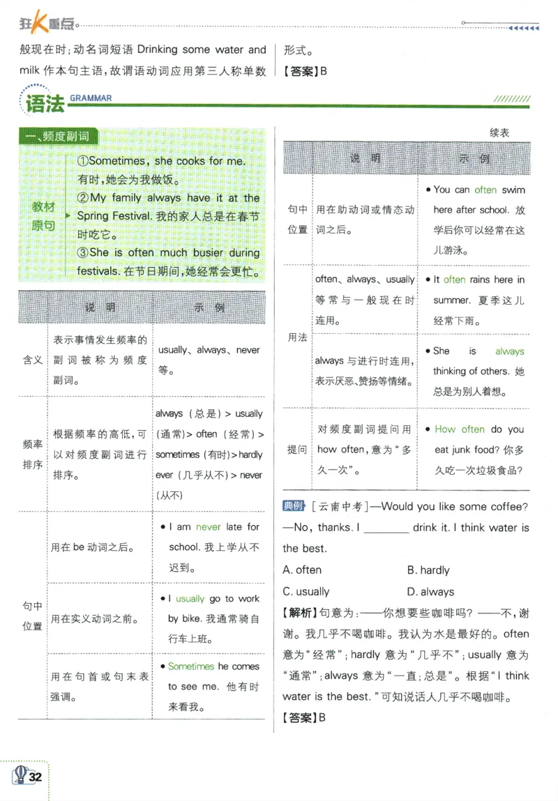 2026版《初中必刷题》英语WY7上狂K重点_A007初中必刷合集2_A039初中必刷题合集_7上_2026版《初中必刷题》英语WY7上