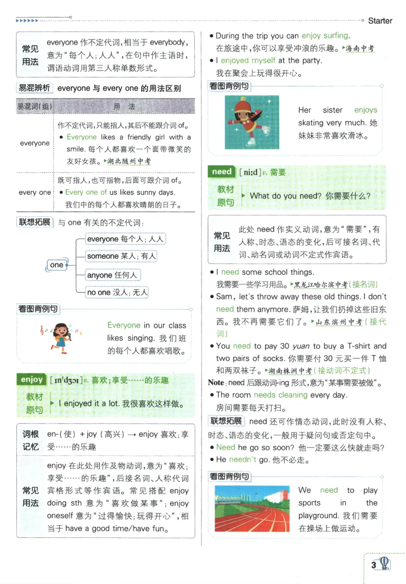 2026版《初中必刷题》英语WY7上狂K重点_A007初中必刷合集2_A039初中必刷题合集_7上_2026版《初中必刷题》英语WY7上