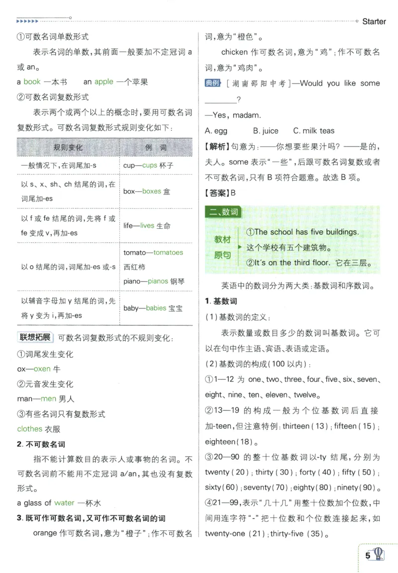 2026版《初中必刷题》英语WY7上狂K重点_A007初中必刷合集2_A039初中必刷题合集_7上_2026版《初中必刷题》英语WY7上