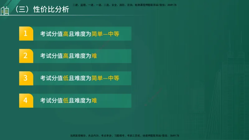 25年一建《公路实务》大V精讲导学讲义在线版_2026年一级建造师_2026年一建公路_2025年一建公路SVIP_02-基础精讲✿高端面授✿深度强化_22-公路《强化精讲班》刘军刚YL