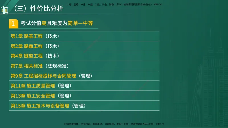 25年一建《公路实务》大V精讲导学讲义在线版_2026年一级建造师_2026年一建公路_2025年一建公路SVIP_02-基础精讲✿高端面授✿深度强化_22-公路《强化精讲班》刘军刚YL