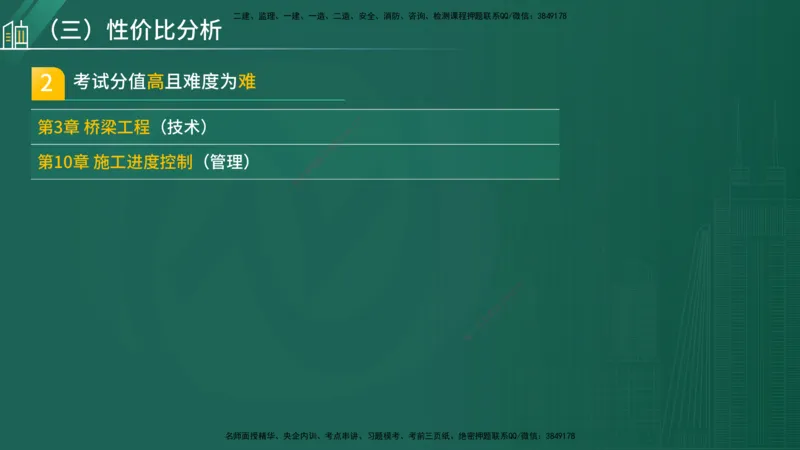 25年一建《公路实务》大V精讲导学讲义在线版_2026年一级建造师_2026年一建公路_2025年一建公路SVIP_02-基础精讲✿高端面授✿深度强化_22-公路《强化精讲班》刘军刚YL