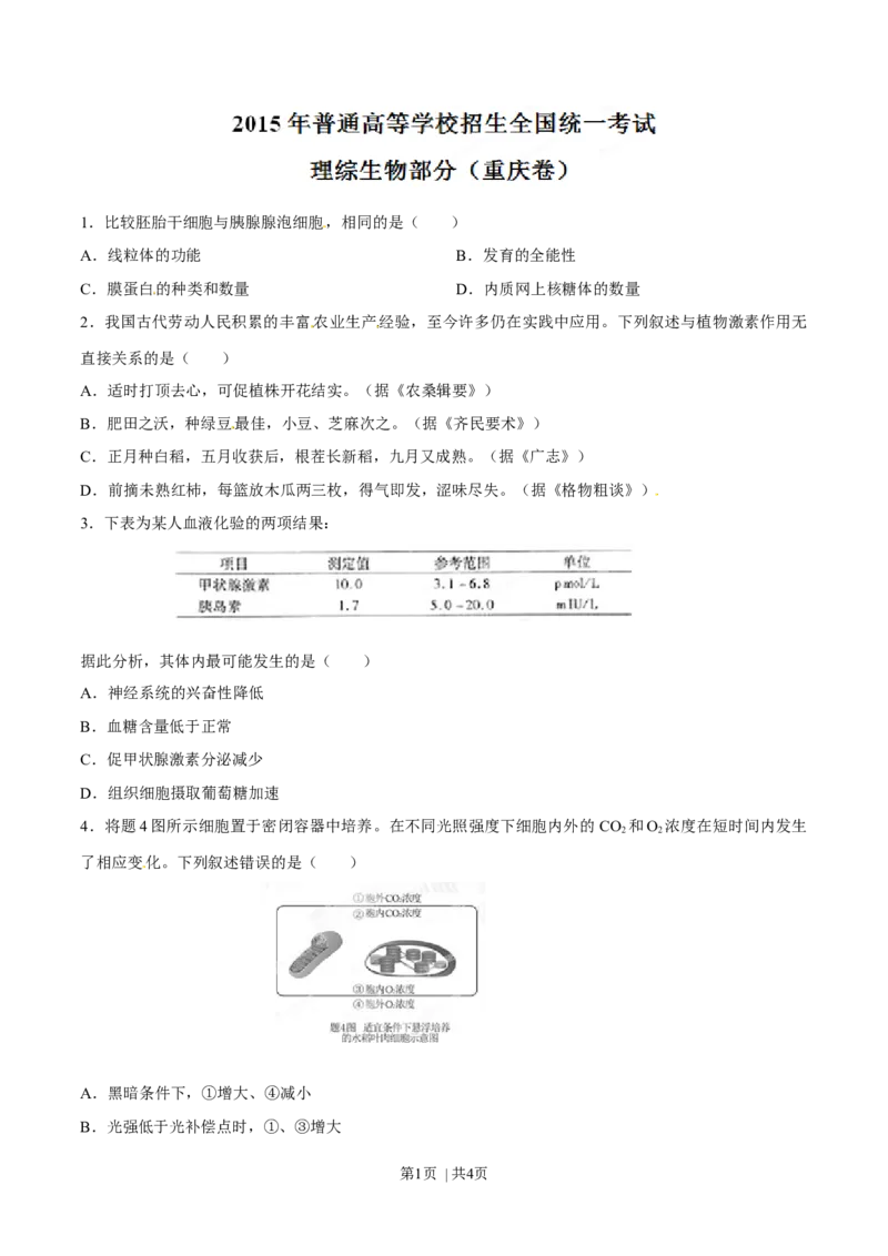 2015年高考生物试卷（重庆）（空白卷）_生物历年高考真题_新&middot;Word版2008-2025&middot;高考生物真题_生物（按年份分类）2008-2025_2015&middot;高考生物真题