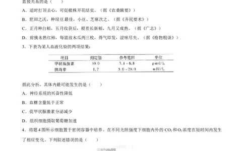 2015年高考生物试卷（重庆）（空白卷）_生物历年高考真题_新&middot;Word版2008-2025&middot;高考生物真题_生物（按年份分类）2008-2025_2015&middot;高考生物真题
