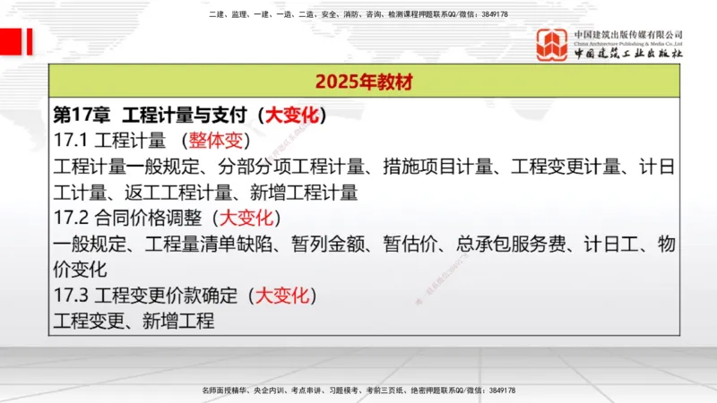 01.16一建《经济》新教材变动解析课（第2轮）下_2026年一级建造师_2026年一建经济_2025年一建经济SVIP_02-基础精讲✿高端面授✿深度强化_02-经济《前期全套课》张莹波JGS_讲义