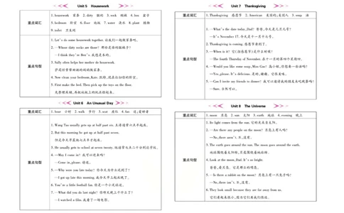 《期末大盘点》六年级上册英语闽教版_2024年人教版小学数学一二三四五六年级上册下册期中期末试a0747_小学全科《同步练习+精品试卷》打包下载（1-6年级单元月考期中期末试卷）
