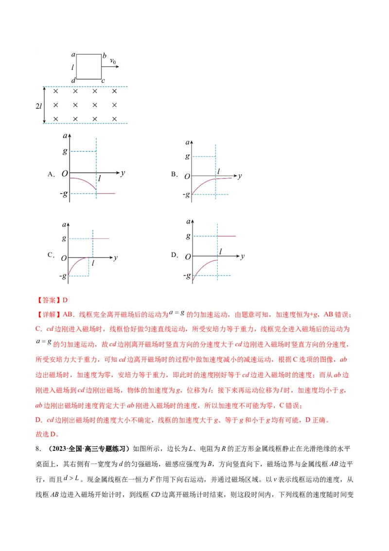 专题06电磁感应、交流电中的图像（解析版）_2025高中物理模型方法技巧高三复习专题练习讲义_高考物理图像与方法