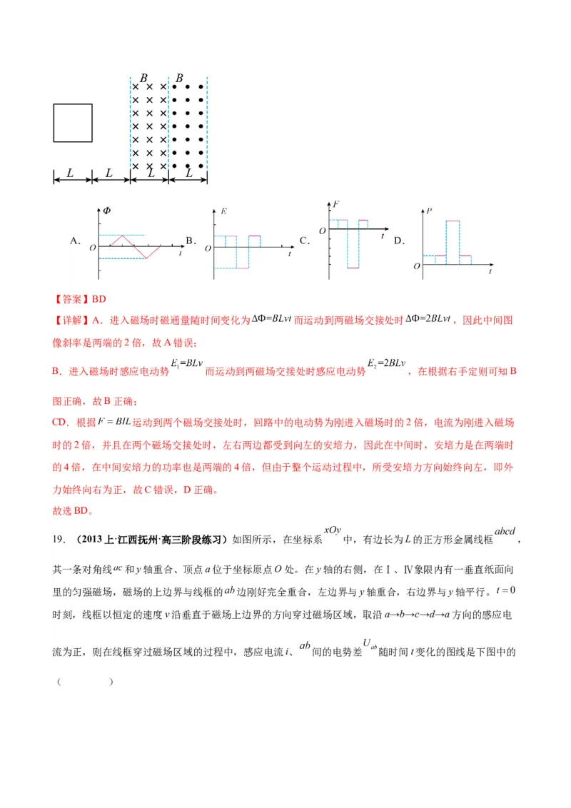 专题06电磁感应、交流电中的图像（解析版）_2025高中物理模型方法技巧高三复习专题练习讲义_高考物理图像与方法