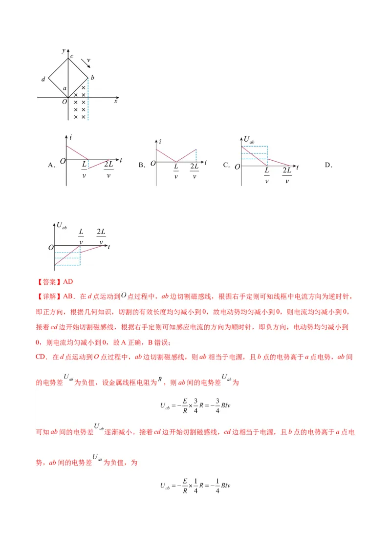 专题06电磁感应、交流电中的图像（解析版）_2025高中物理模型方法技巧高三复习专题练习讲义_高考物理图像与方法